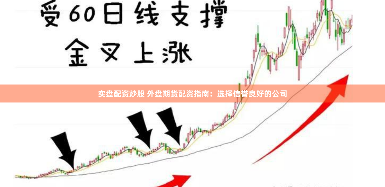 实盘配资炒股 外盘期货配资指南：选择信誉良好的公司
