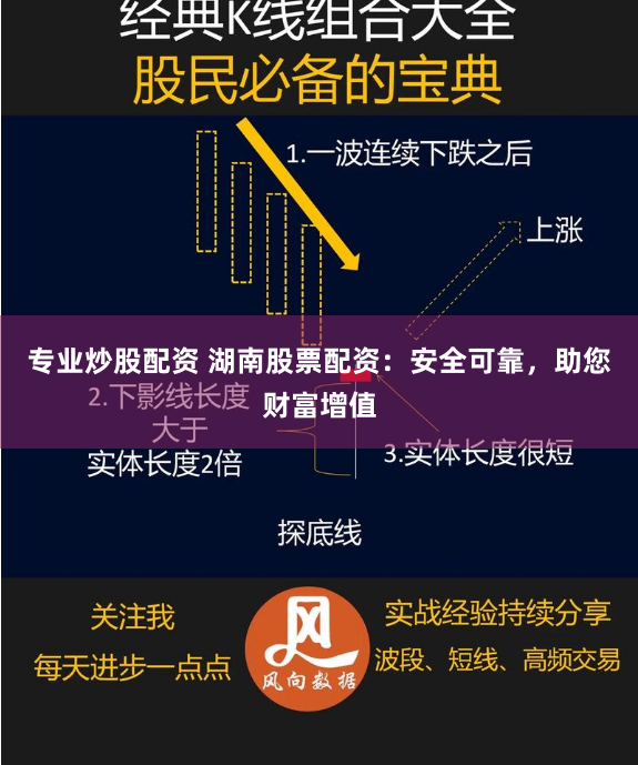 专业炒股配资 湖南股票配资：安全可靠，助您财富增值