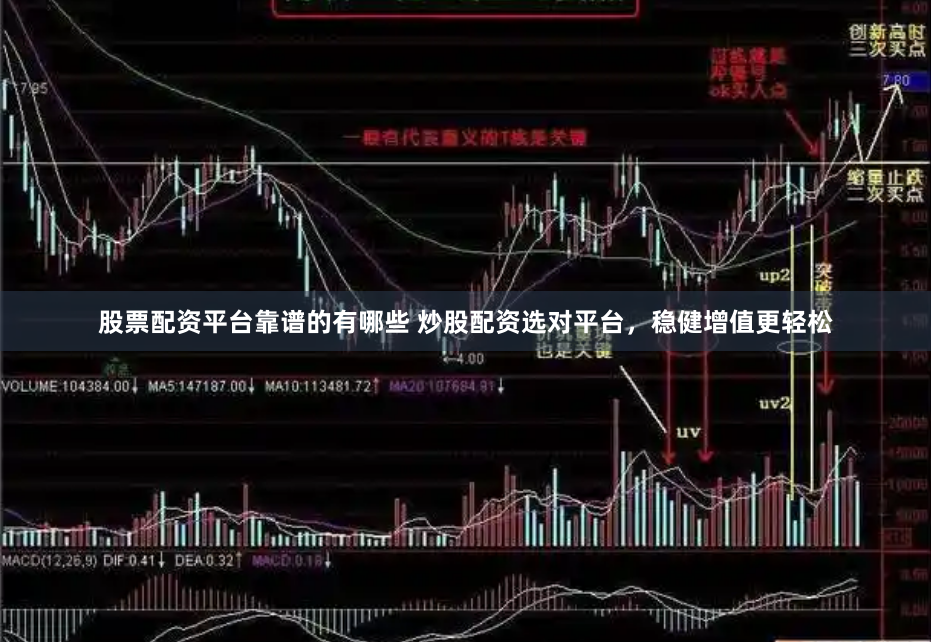 股票配资平台靠谱的有哪些 炒股配资选对平台，稳健增值更轻松