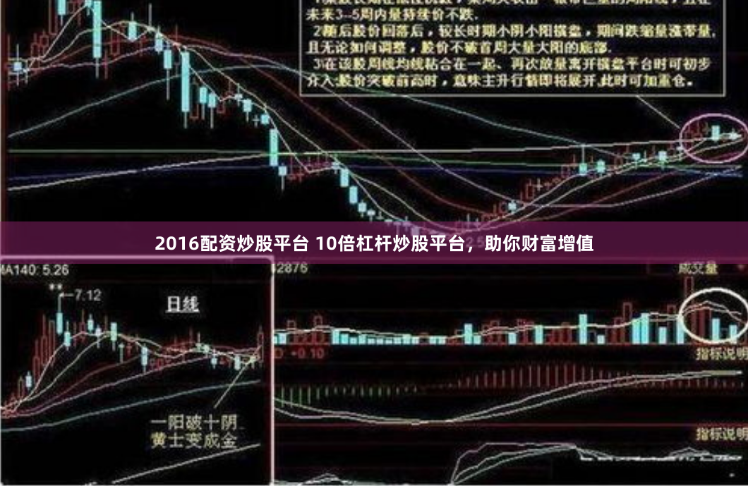 2016配资炒股平台 10倍杠杆炒股平台，助你财富增值