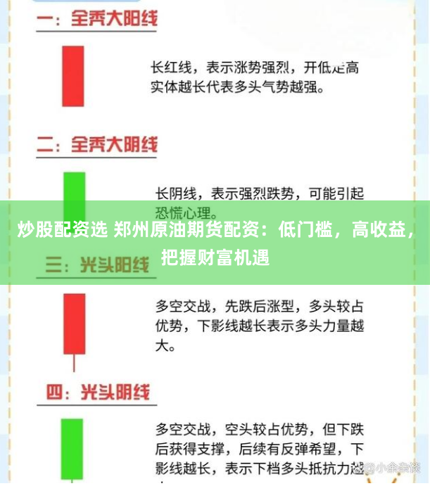 炒股配资选 郑州原油期货配资：低门槛，高收益，把握财富机遇