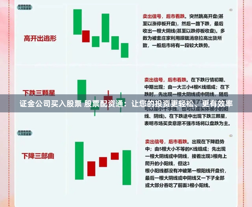 证金公司买入股票 股票配资通：让您的投资更轻松、更有效率