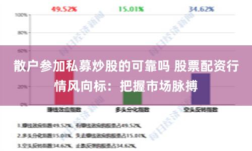散户参加私募炒股的可靠吗 股票配资行情风向标:把握市场脉搏
