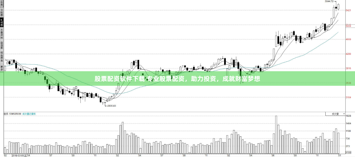 股票配资软件下载 专业股票配资，助力投资，成就财富梦想