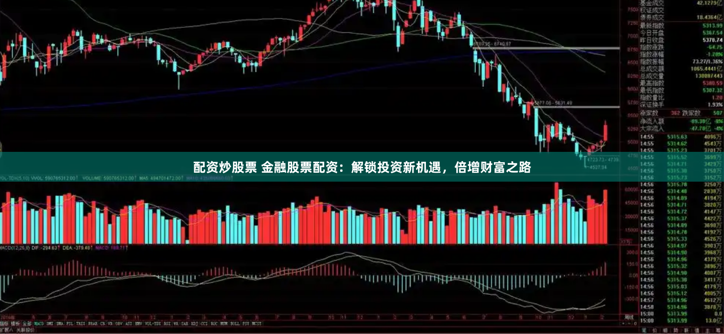 配资炒股票 金融股票配资：解锁投资新机遇，倍增财富之路