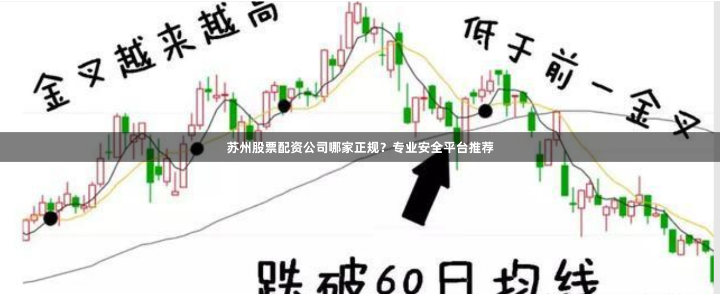 苏州股票配资公司哪家正规？专业安全平台推荐