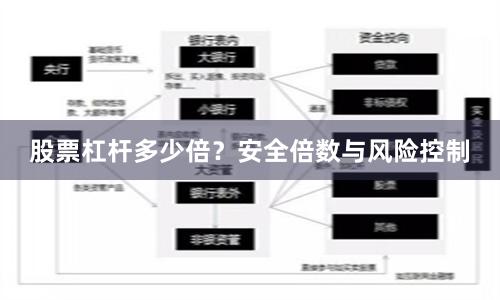 股票杠杆多少倍？安全倍数与风险控制